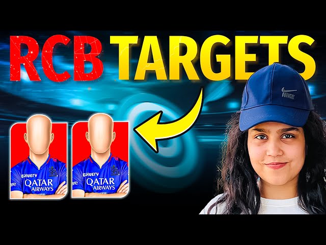 Rcb Target Players List Ipl 2025😍| Rcb ipl 2025 mega auction target players😎| Kl Rahul in Rcb😱