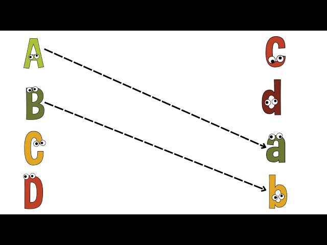 Match capital letters with small Letter English Worksheet - Match capital and smallalphabets