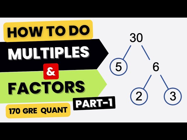 How to do Multiples and Factors in GRE | GRE Factors and Multiples Made Easy | GRE INSIGHT (Part-1)