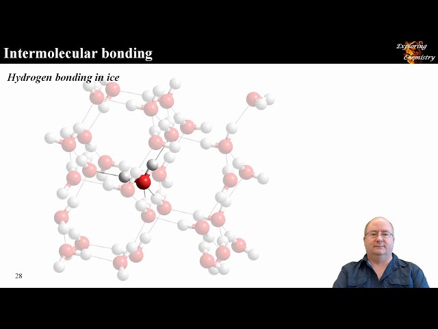 Intermolecular interactions 01