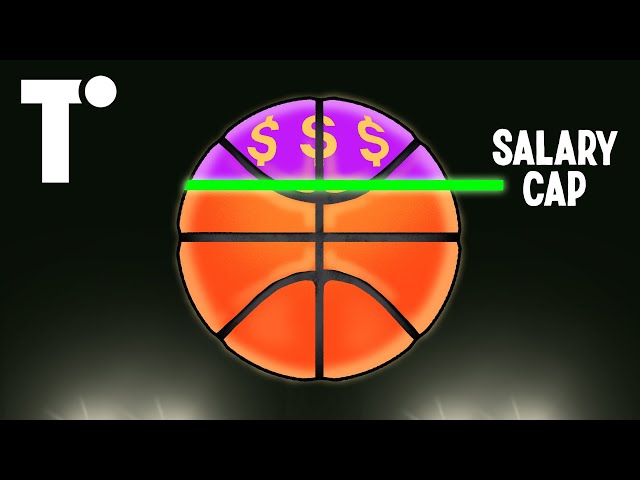 How does the NBA Salary Cap work?