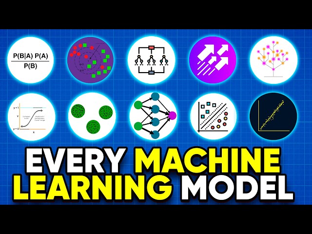 All Machine Learning algorithms explained in 17 min