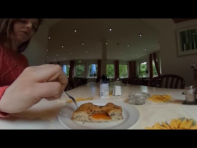 360° Entscheidungen