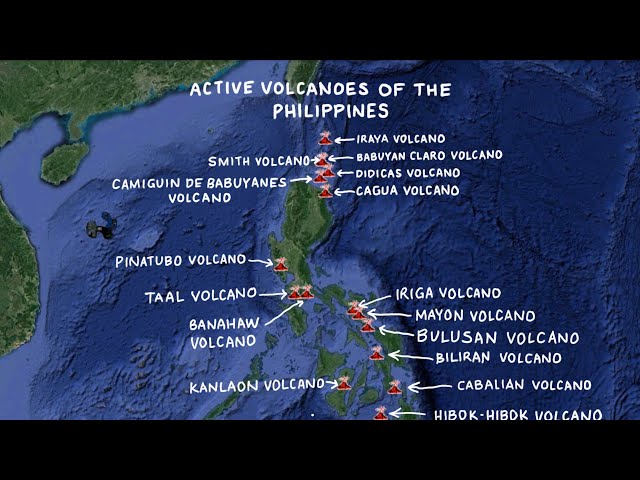 Active volcanoes of the Philippines