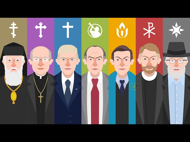 7 Types of Christians Explained