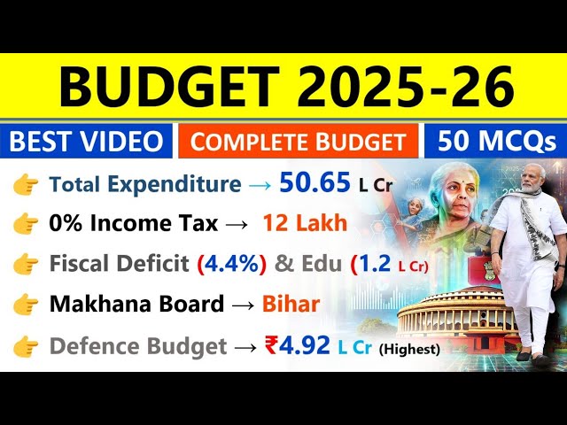 Union Budget 2025-26 | Budget 2025 Current Affairs | बजट 2025 Current Affairs | Top 50 MCQ On Budget