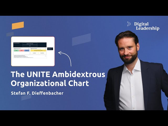 The UNITE Ambidextrous Organizational Chart for Organizational Agility