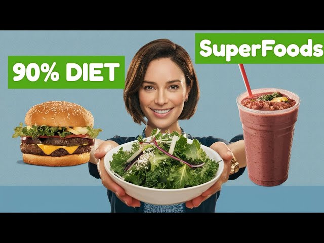 The Superfood Myth Debunked | Honest Ratings and Surprising Insights