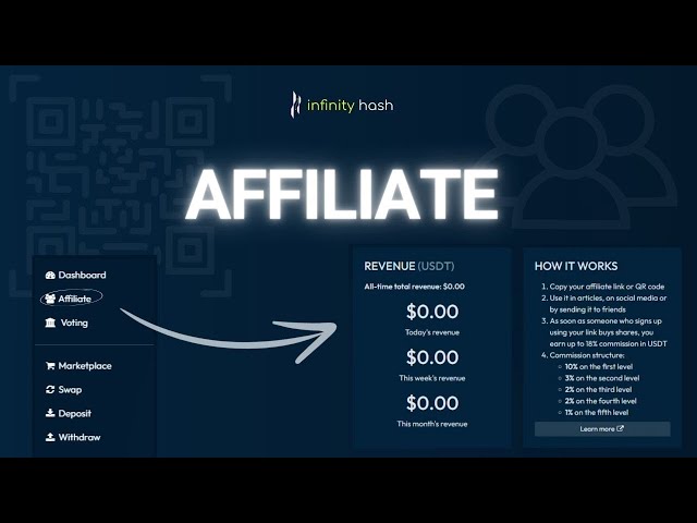 Affiliate