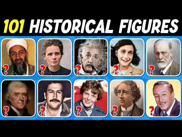 Guess 101 Historical Figures Quiz | World History Quiz 🌍