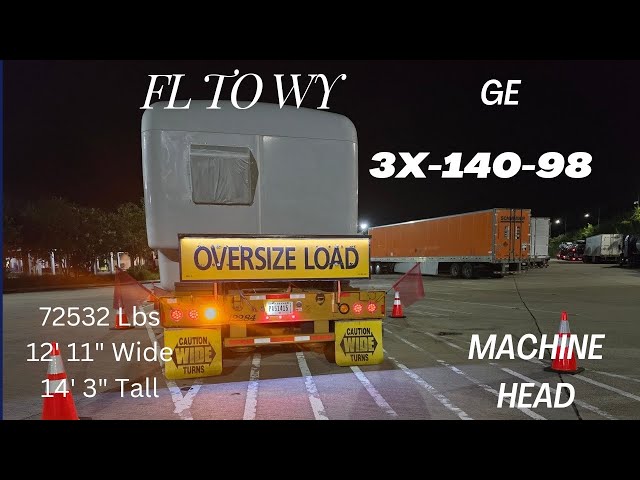 Loading/Unloading a GE 3X