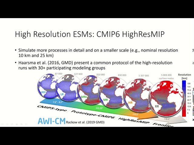 ESM01.2 A case study of sea surface height Loop Current and red tide in Florida