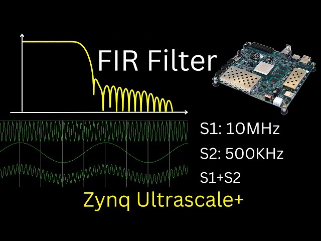 FPGA DSP: FIR Filter IP with DDS Compiler in Vivado