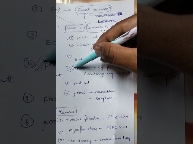 APPSC Forestry paper analysis #prelims @ safe attempt # forest ranger