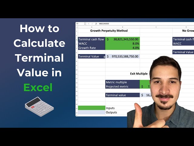 How to Calculate Terminal Value in Excel (3 Different Methods)