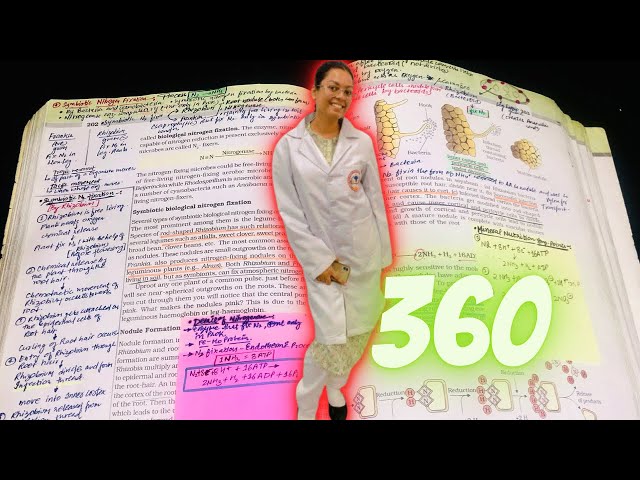 How to score 360/360 in BIOLOGY? NEET 2022