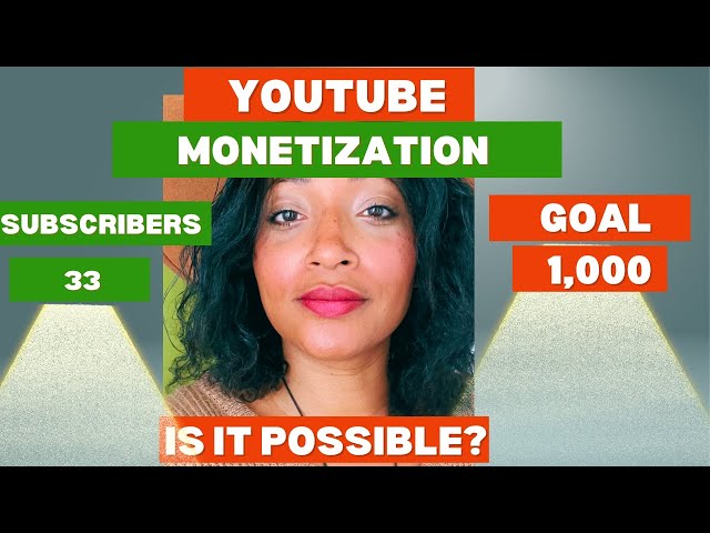 Living Abroad in Portugal Alone!⭐️Can I Monetize Series⭐️ Episode 1