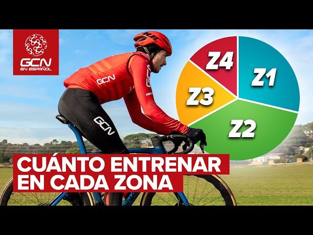 ¿Cuánto tiempo deberíamos entrenar en cada zona?