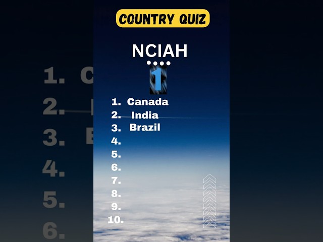 The Unscramble Quiz: COUNTRIES