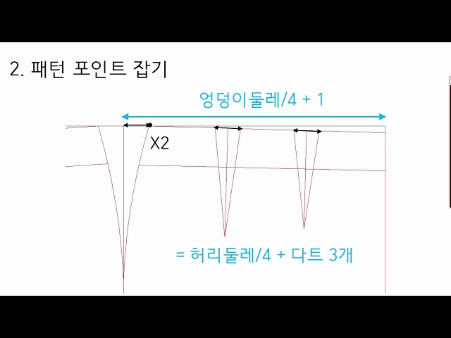 [옷 기본패턴 그리는 방법 ] 1편_치마 패턴 그리기