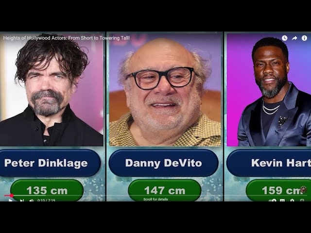 Shocking Heights of Hollywood Actors - Shortest to Tallest