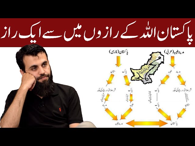 Pakistan Allah Ka Raaz || Future Of Pakistan || Khawarij ki Haqeeqat || Awais Naseer Lectures