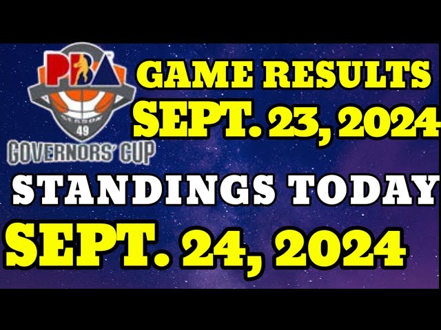 PBA Game Results | September 23, 2024 | PBA Standings Today As of September 24, 2024