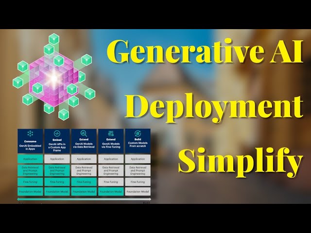 🚀 Generative AI Deployment Strategies: Buy vs. Build & The Best Approach for Your Business!