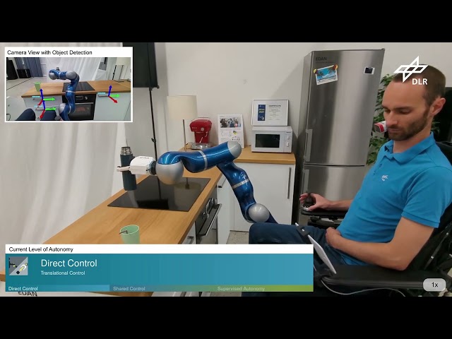 Assistive Robotic Manipulation with Scalable Autonomy