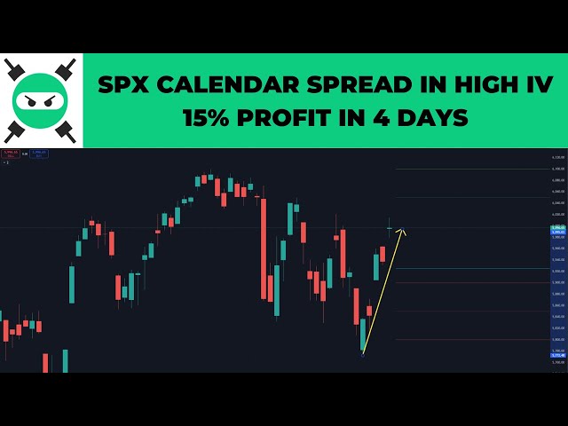 SPX Calendar Spread in High IV