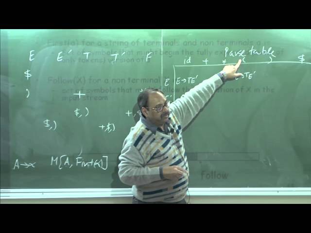 Mod-01 Lec-08