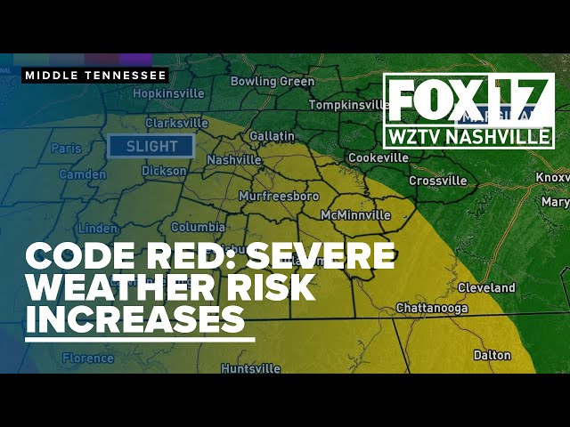 CODE RED: Middle Tennessee's threat for severe storms increases, flooding still a concern