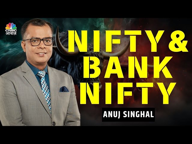 Anuj Singhal से जानें Nifty & Nifty Bank में किन Levels पर करें खरीदारी