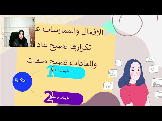 كبسولة الثقة كيف تزيد ثقتك بنفسك بيوم واحد