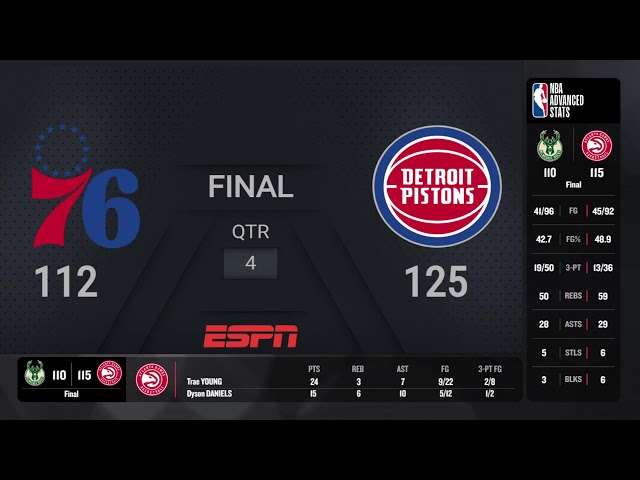 Philadelphia 76ers @ Detroit Pistons  | ESPN Live Scoreboard