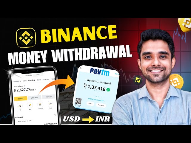 Binance Withdrawal To Bank Account | How To Withdraw Money From Binance | Binance Usdt To Inr