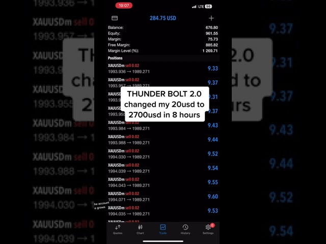 THUNDERBOLT 2.0 trading live on a 20USD account. It turned it to 2700 in 8 hours