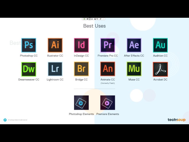 Webinar - Should You Upgrade to Adobe Creative Cloud? - 2017-02-23