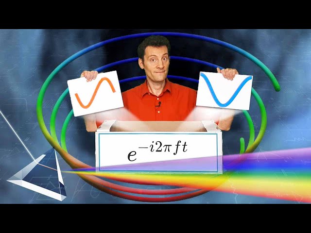 The imaginary number i and the Fourier Transform