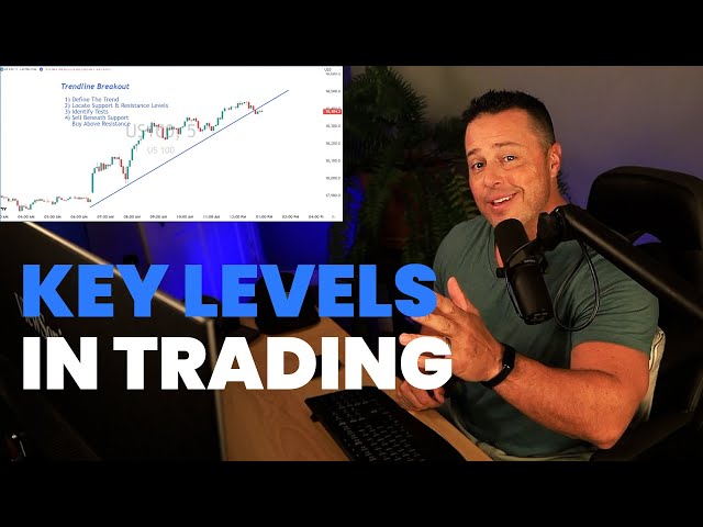 Make Money With Key Level Trading Strategies! (Top Breakout & Reversal Strategies Included)