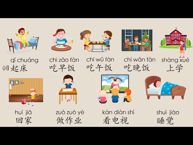 [EN SUB] Daily routine in Chinese Mandarin, learn Chinese, Chinese learning cards, Mr Sun Mandarin