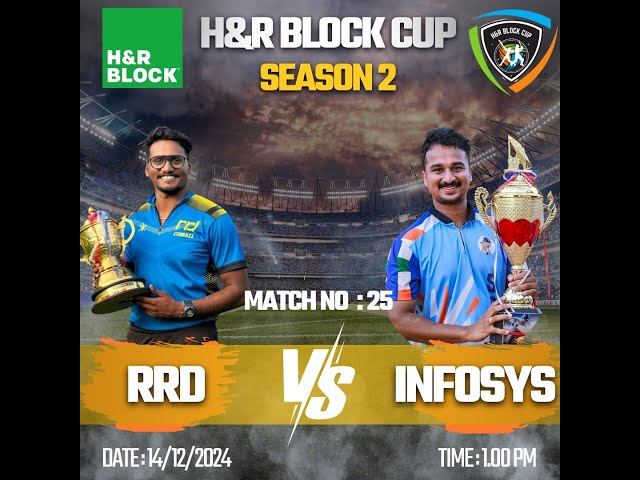 H&R BLOCK CUP || MATCH - 25 || RRD COBRAS Vs INFOSYS