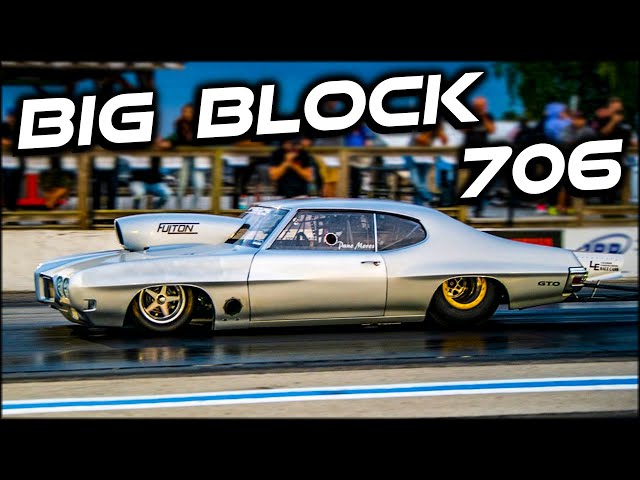 Big Block 1970 GTO | Pano Moros "SUPER STREET"