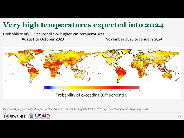 FEWS NET El Niño Briefing