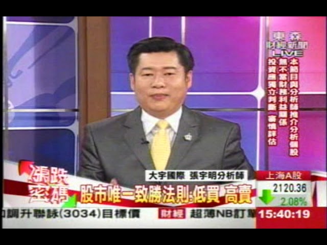 漲跌密碼 - ''漲跌密碼'' (2012-09-20, 東森財經新聞)-張宇明台股解盤