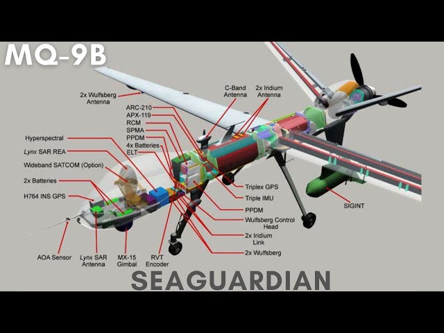 MQ-9B SEA-GUARDIAN | Multi Mission RPA