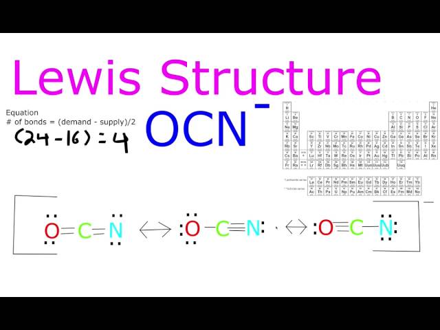 OCN- Lewis Structure