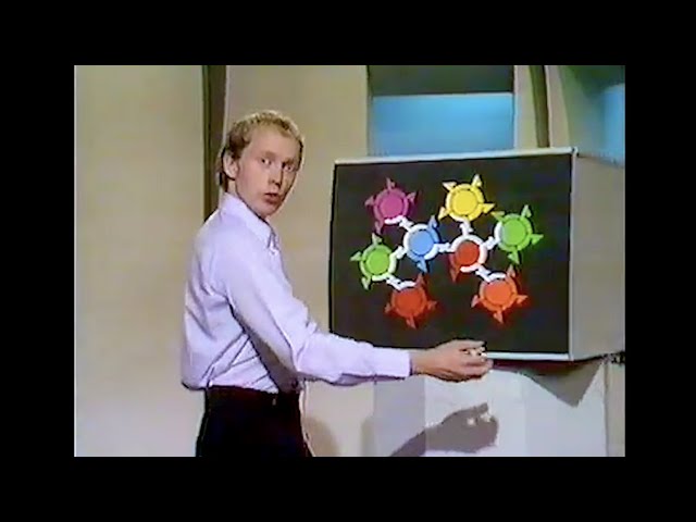 Use Your Head - Tony Buzan: The Mind Map Inventor (1974)