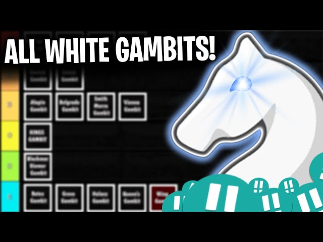 ULTIMATE Gambit Tier List For White | Chess Gambits