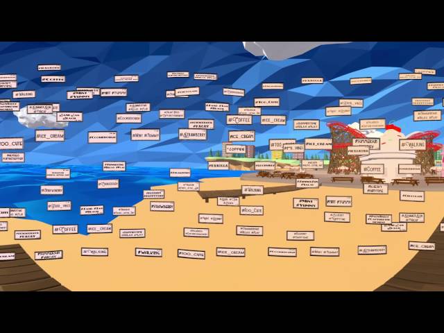 Data Science & Forecasting: Predicting the popularity of ice cream flavors